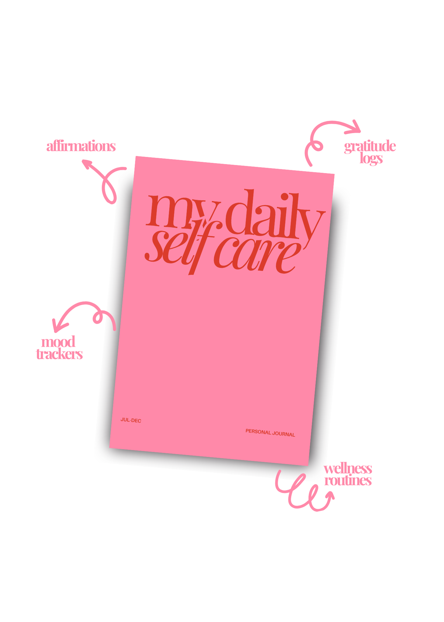 The Self Care Journal